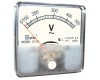 SF6014 Indicator analogic tensiune 500VAC