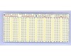 WBU-501 Placa test Breadboard 800 puncte
