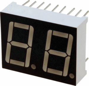 Display led