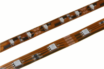 Leduri de putere