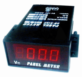Panelmetre