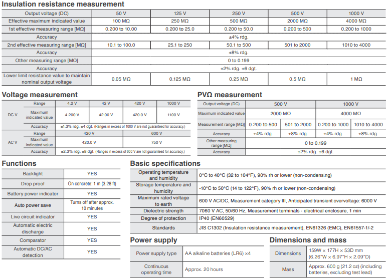 Specificatii IR4053-10