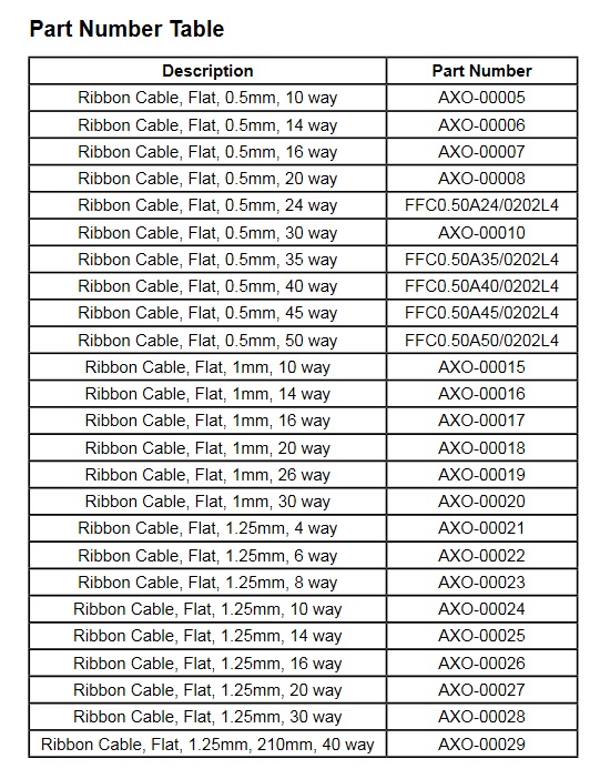 0.5MM AXO-00006 FLAT 14WAY PRO POWER RIBBON CABLE